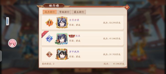 少年三国志2【193级】鬼区榜二号