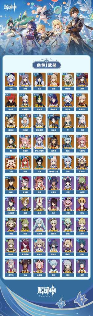 原神132黄 97角色黄 35武器黄 32五星角色 20五星武器 男主 60级