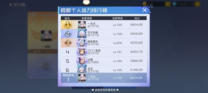双生幻想【156级】战力跨区第一，一千三雷子