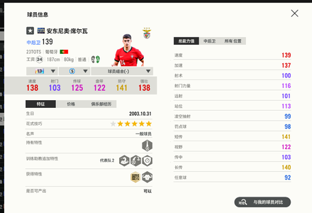 FC Online 足球在线423Ts安东尼奥席尔瓦13卡