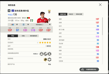 FC Online 足球在线422U安东尼奥席尔瓦13卡