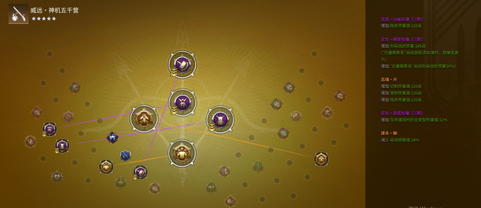 战意（端游）【2034级剑盾】有义有血樱移动拒马