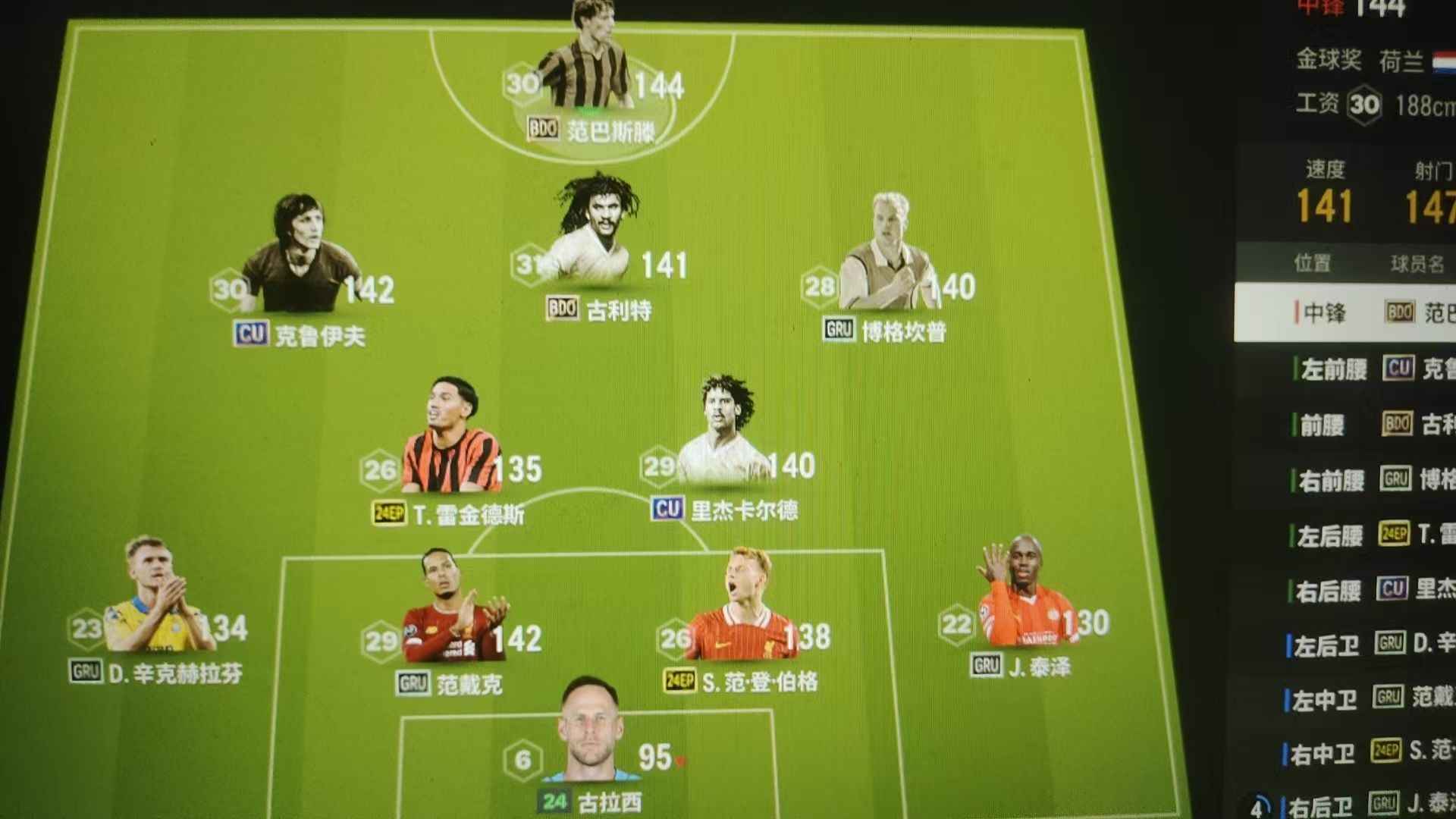 FIFA Online4【荷兰，利物浦，阿森纳级】荷兰，利物浦，阿森纳三队套