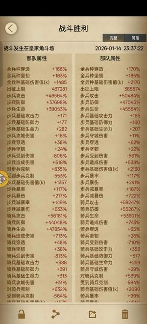 列王的纷争【60级】5.6骑，还有300多万金币