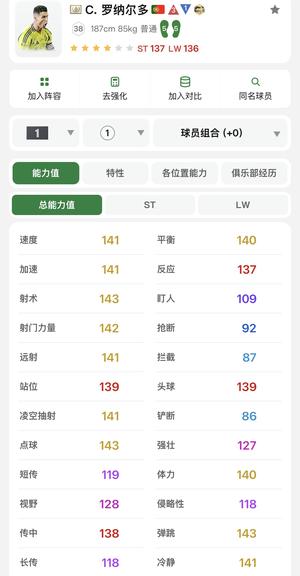 FC Online 足球在线4永恒C罗单卡