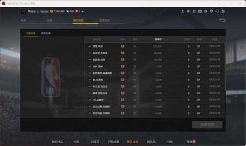 NBA2K OL2（端游）760万纯合同费