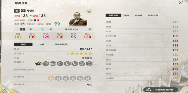 FC Online 足球在线4永恒亨利1.2卡