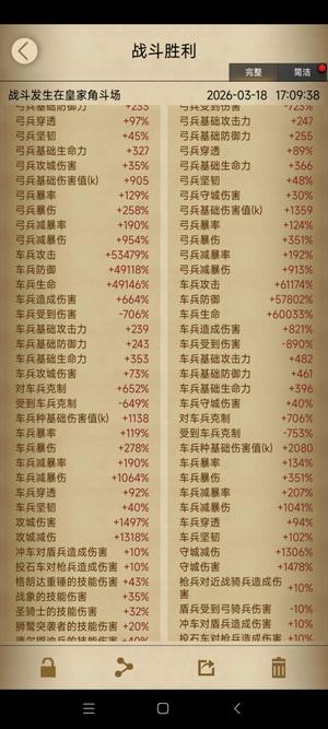 列王的纷争微博骑  有贵宾 