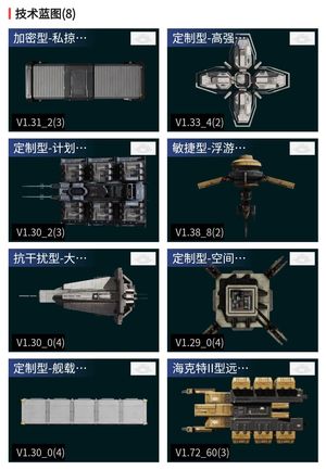 无尽的拉格朗日枢纽邮箱号，可议价