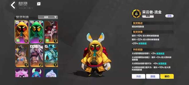 火炬之光：无限【96级】活绑，1赛季，6魔女