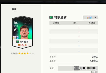 FC Online 足球在线4【25 阿尔法罗 强化13 能力94】5工资板鸭门将