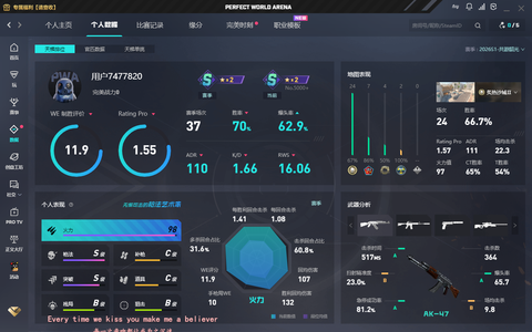 CSGO上赛季1.5rt高rts
