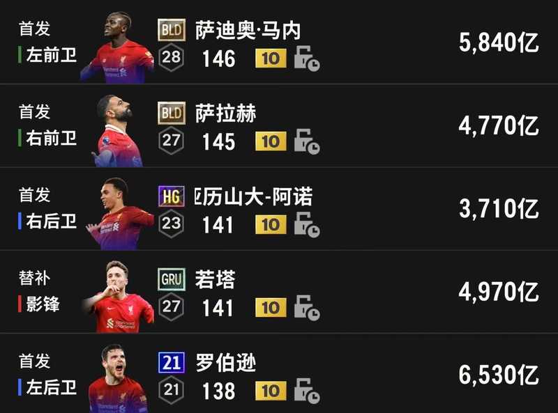 FIFA Online4【担保】Bld马内10卡利物浦
