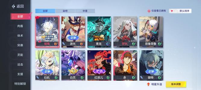 非人学园【30级】贵族5便宜卖了。高级皮很多