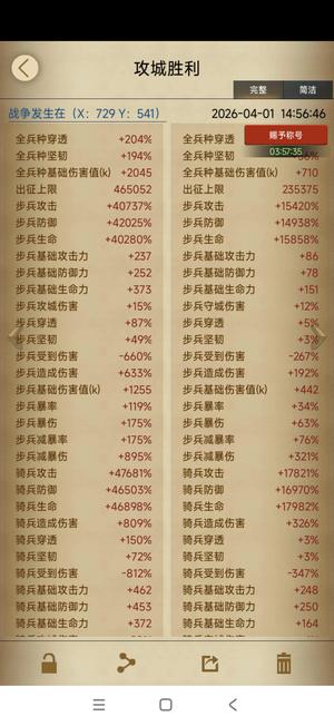 列王的纷争骑攻步守，稀有属性高，先到先得