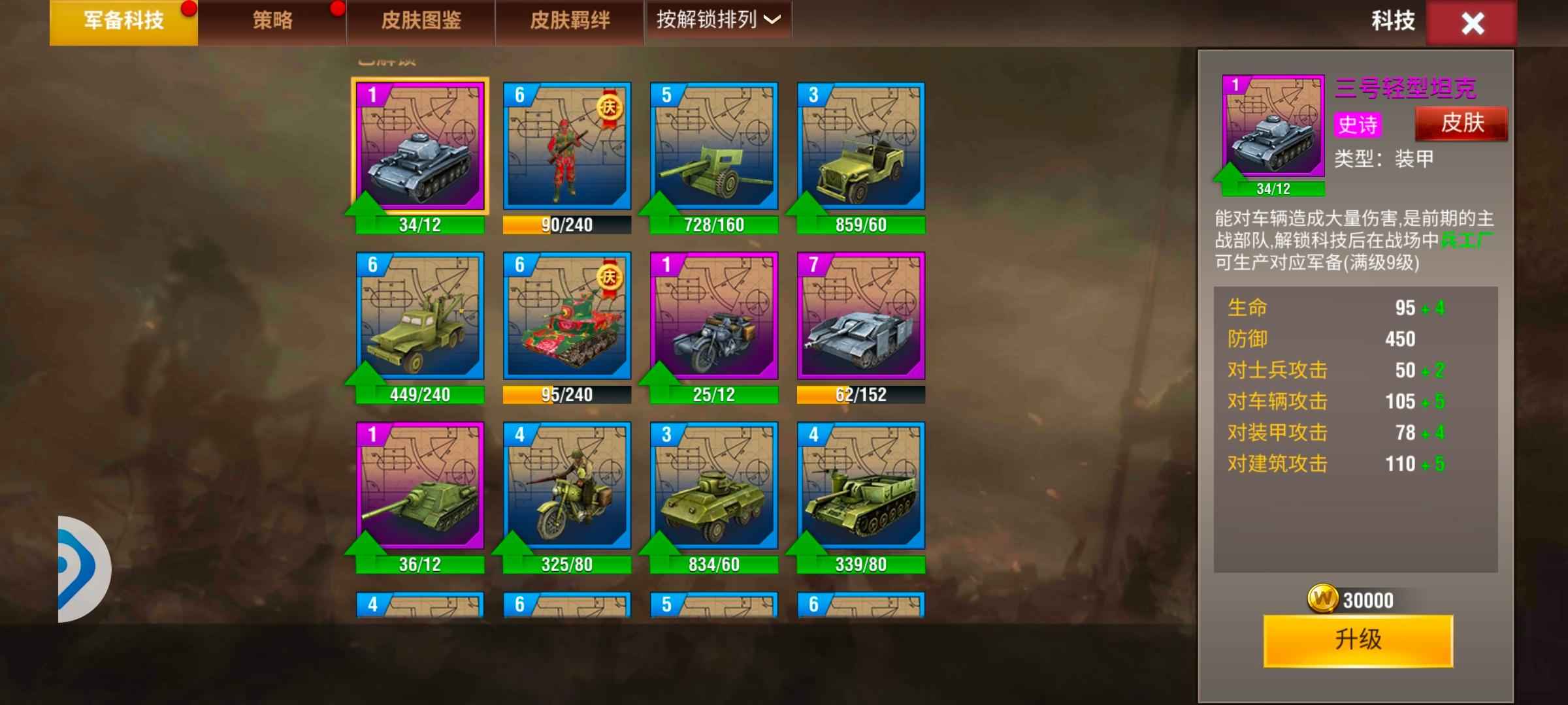 二战风云2【中校2白银1战绩】虎兔号多库存