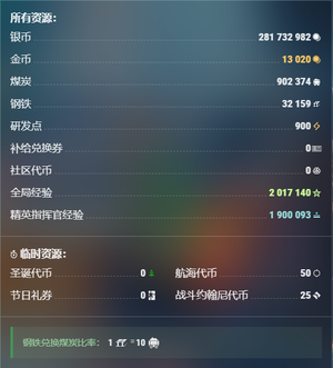 战舰世界（端游）【17级1.3w金 2.8亿银 90w煤 3.2w钢 200w全局 等零水表】国服17级