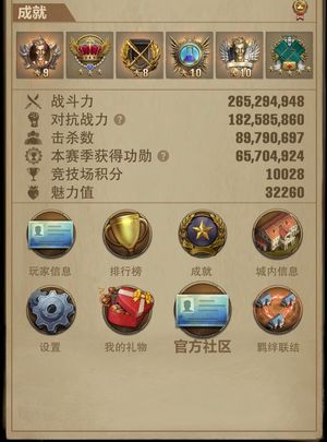 荒野迷城【S4赛季25级】天哥满级队