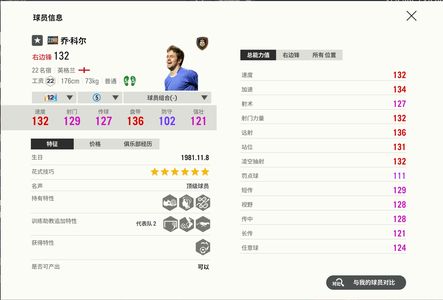 FC Online 足球在线4【22HR 乔科尔 强化12 能力128】22HR12卡乔科尔