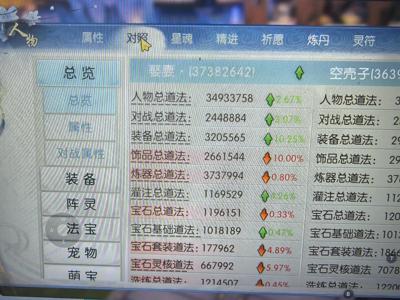 诛仙没时间玩了