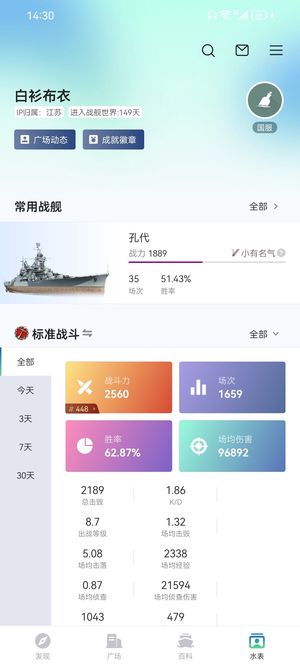 战舰世界（端游）【21级 】2.2钢8X加孔代，重点是舰长