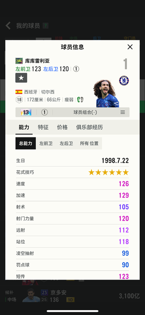 FC Online 足球在线4【20ng 库库雷利亚 强化13 能力123】库库雷利亚13卡巴塞罗那切尔西