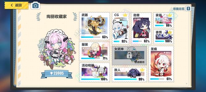 崩坏32.4万收藏基本毕业3.2万氪