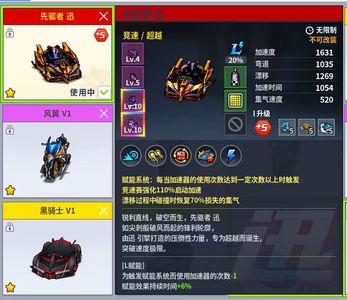 跑跑卡丁车（端游）【104级】先驱者系列