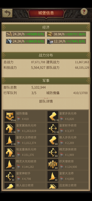 战火与秩序【73级】还有一个准圣2