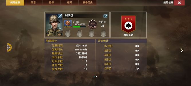 二战风云2【0级】赤瞳海军号，4北卡4华近两万钻