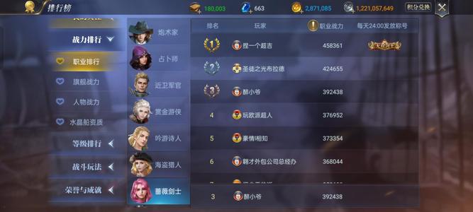 大航海之路【129级近卫军官】高战号，自己看图