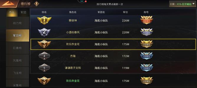 巨兽战场【60级】急出，喜欢可买，价格可以议。