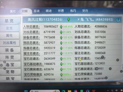 诛仙14绝影道法过亿便宜出