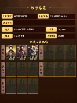 三国志战略版刘备夏侯惇大小月卡势力在榜前