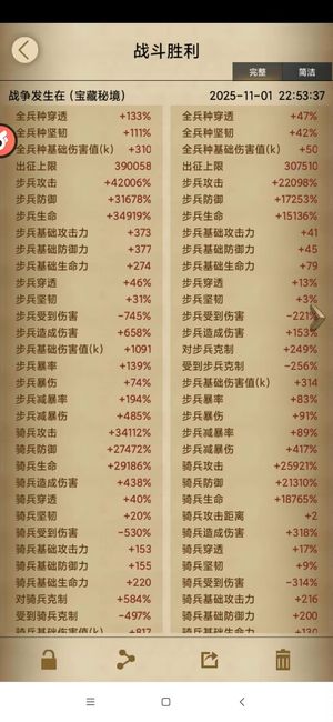 列王的纷争【56级】四万多步，低价甩了