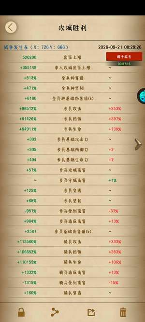列王的纷争11.3万骑可火女