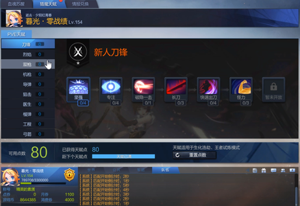 枪神纪（端游）【150级】王者挂机 150级 满天赋