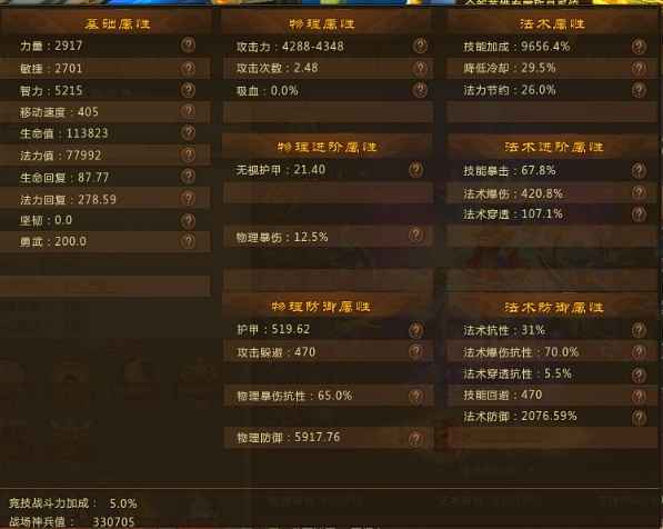 梦三国2（端游）【25级 】33万恶霸法师四神话420爆伤