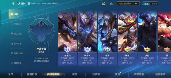 英雄联盟手游（lol手游）【139级】历史国服23狼人国服100佛爷