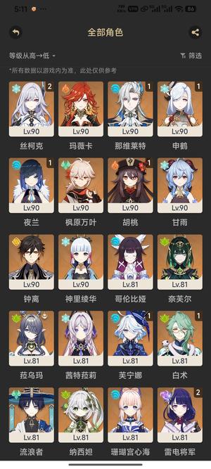 原神（外服）探索度低，57金