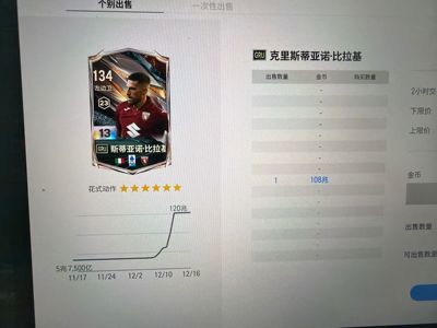 FC Online 足球在线4【GRU 克里斯蒂亚诺·比拉基 强化13 能力134】GRU克里斯蒂亚诺·比拉基13