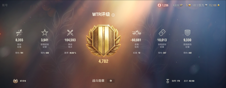 坦克世界【6666辆坦克81辆X坦克】全系81x五组装1.82亿银币