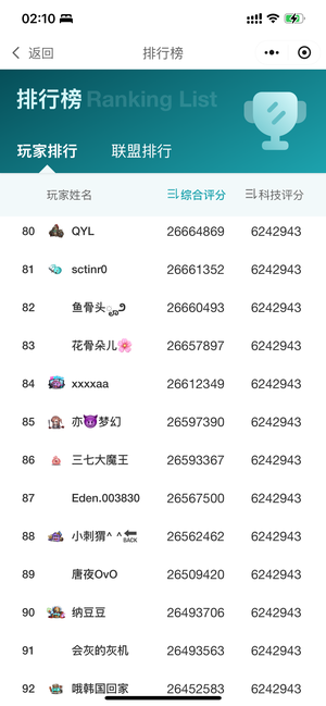 不思议迷宫【247级】全服前百，满肛爆，满天空