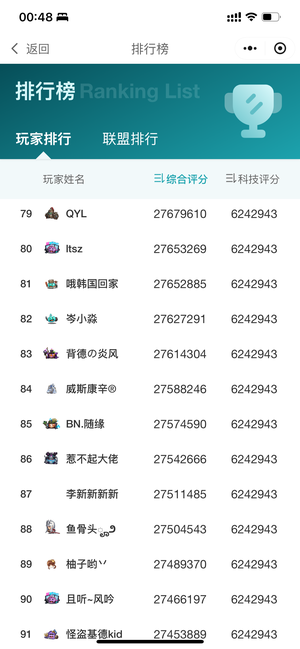 不思议迷宫全服前百，满肛爆，满天空