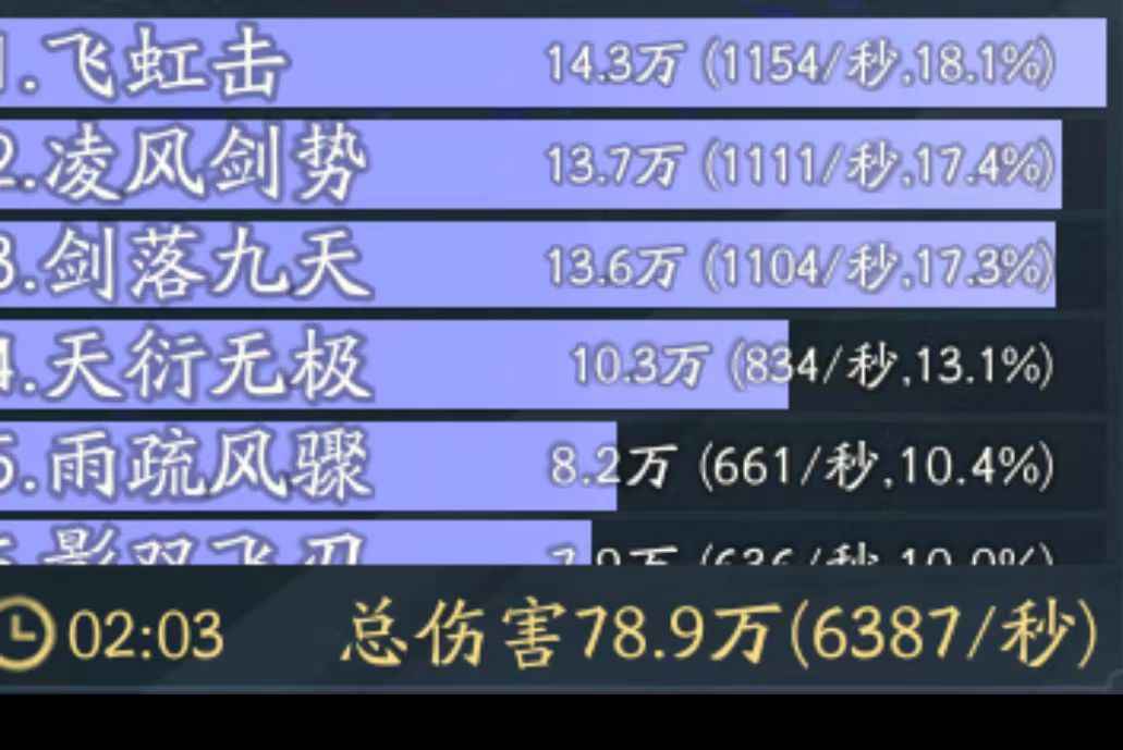 射雕华山论剑单轻剑一键秒伤6300