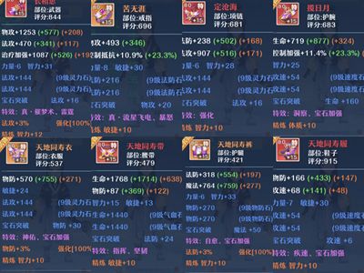 仙凡幻想【89级】89星术老区号