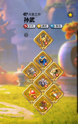 万国觉醒85准12字步兵牢头8个四字