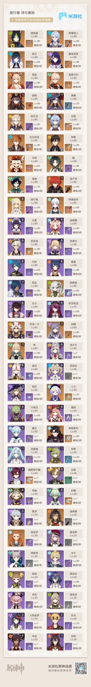 原神（外服）【60级】原神60级退游号