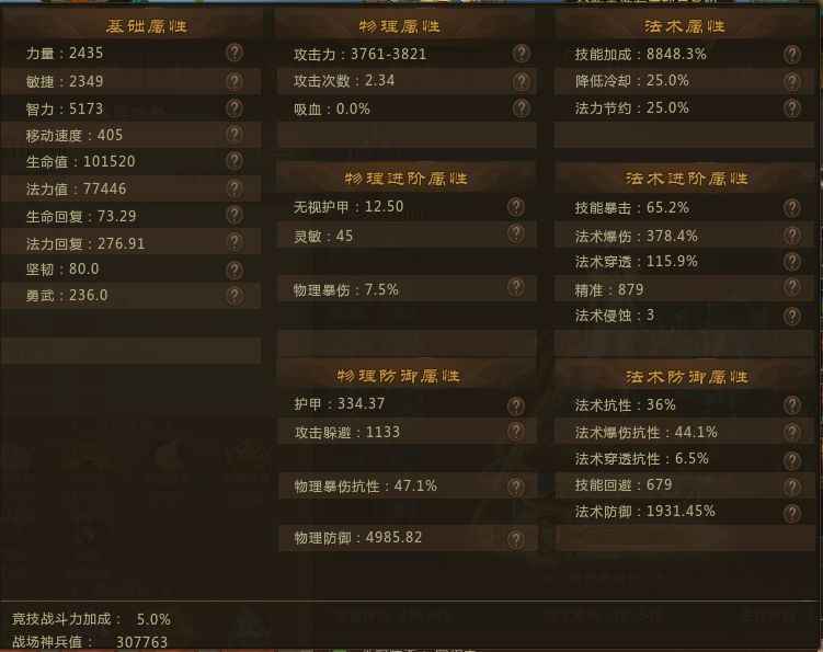 梦三国2（端游）【28级 】30w战场378爆伤473皮肤