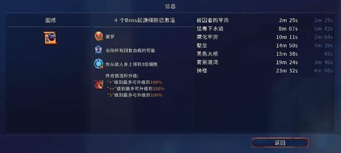 重生细胞【36级】不玩了便宜出转移号